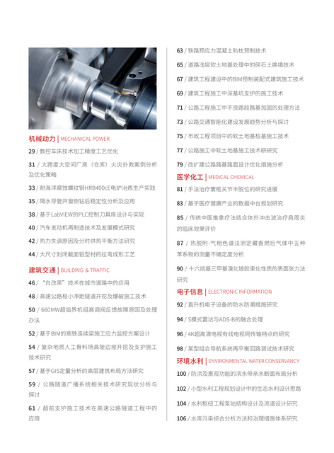 2020-20-80期刊封面